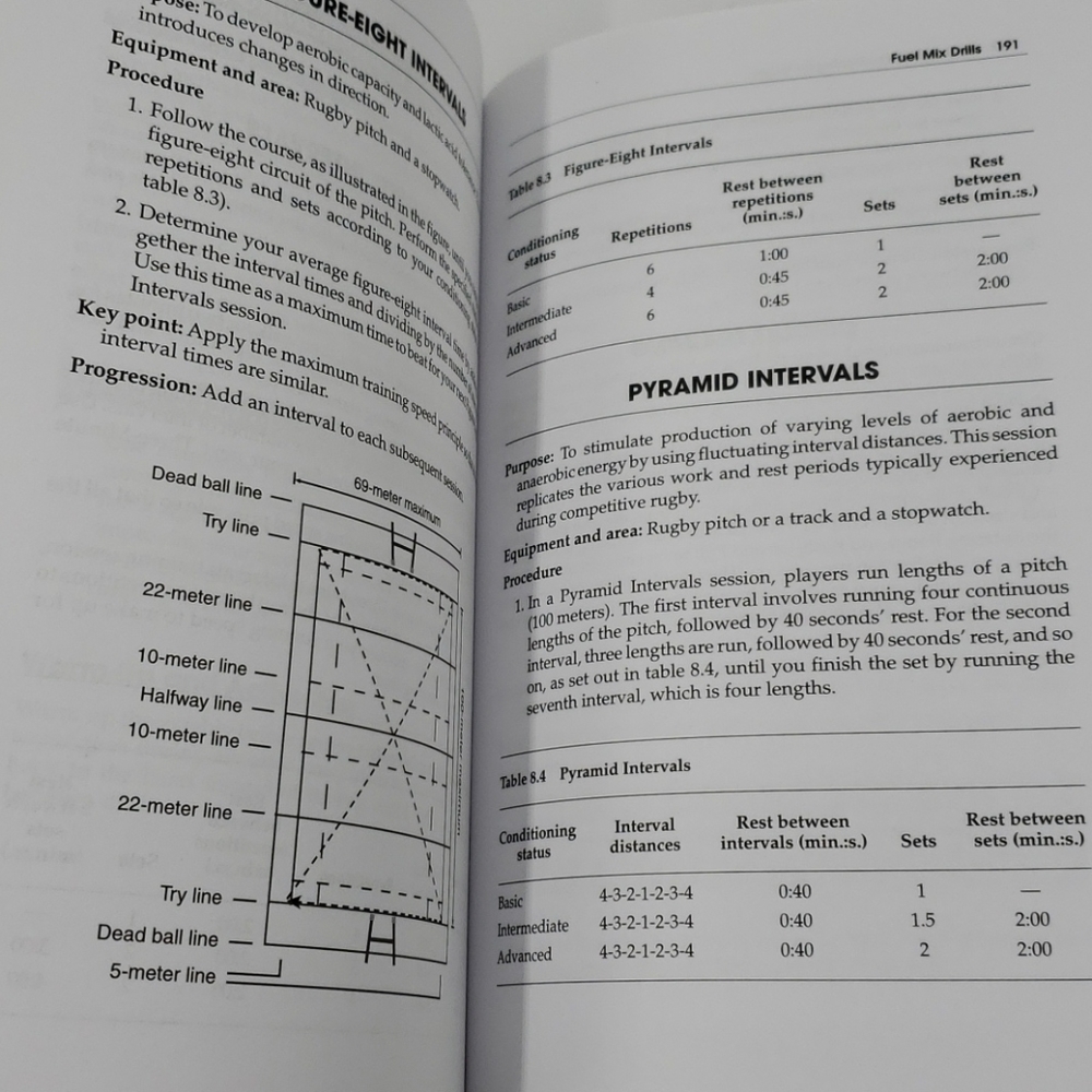 3/$12 Complete Conditioning For Rugby Book - Picture 6 of 9